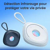 Détecteur de caméra intelligent