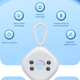 Détecteur de caméra intelligent