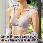 Soutien-gorge à anneau non métallique