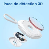 Détecteur de caméra intelligent