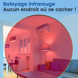 Détecteur de caméra intelligent