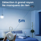 Détecteur de caméra intelligent