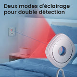 Détecteur de caméra intelligent