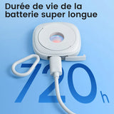 Détecteur de caméra intelligent