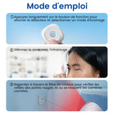 Détecteur de caméra intelligent