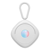 Détecteur de caméra intelligent