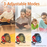 Kraftfull bärbar värmekanon