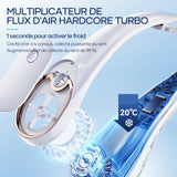 Ventilateur Portable Vent Fort