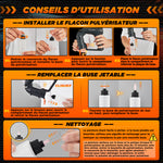 SAKER Pulvérisateur de peinture électrique sans fil