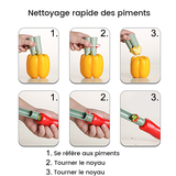 Cornet à fruits 2-en-1