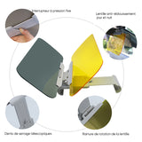 Pare-brise anti-éblouissement pour voiture