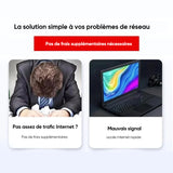 WiFi Portable sans Fil