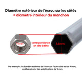 Manchon de nivellement de plafond