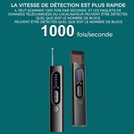 2024 Détecteur de caméras cachées