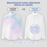 Mélange maître anti-filage