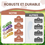 Organisateur de linge de lit