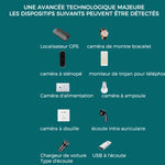 2024 Détecteur de caméras cachées