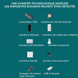 2024 Détecteur de caméras cachées