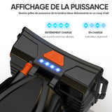 Lampe frontale puissante