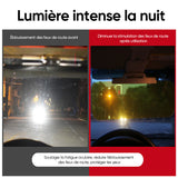 Pare-brise anti-éblouissement pour voiture