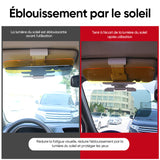 Pare-brise anti-éblouissement pour voiture