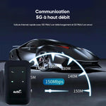 WiFi Portable sans Fil