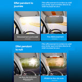 Pare-brise anti-éblouissement pour voiture