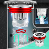 Siphon de sol anti-odeurs