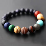 Bracelet Planète