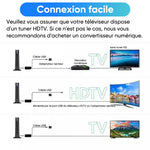 Antenne numérique HD intérieure HDTV 1080P 4K longue portée