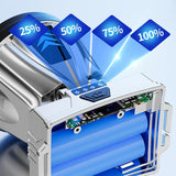 Lampe frontale puissante