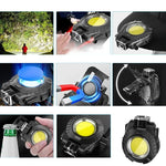 Lampe frontale à clip d'induction