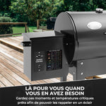 Votre guide ultime pour les mesures de cuisson et la cuisson