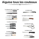 Pierre à aiguiser réglable