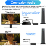 Antenne numérique HD intérieure HDTV 1080P 4K longue portée
