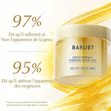 Lait pour le corps & Crème raffermissante