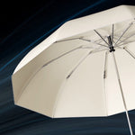 Parapluie à boucle d'anneau