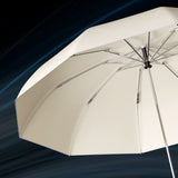 Parapluie à boucle d'anneau