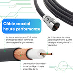 Antenne numérique HD intérieure HDTV 1080P 4K longue portée