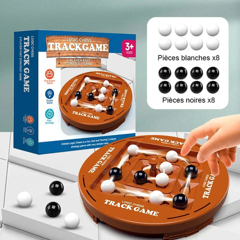 Échecs sur piste logique