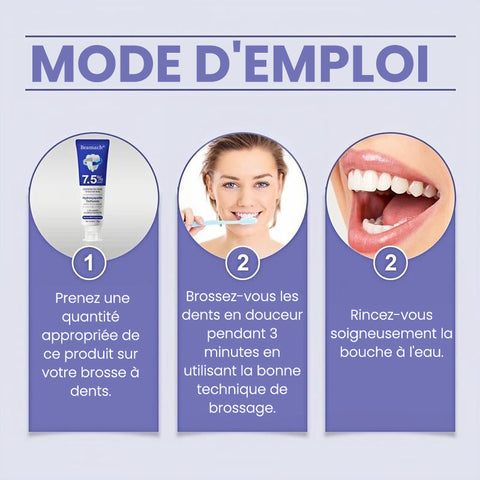 Dentifrice à 7,5 % de nano-hydroxyapatite