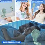 Ventilateur portable à 5 vitesses et affichage numérique