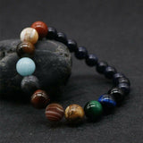 Bracelet Planète