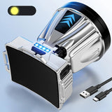 Lampe frontale puissante