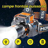 Lampe de poche super brillante montée sur la tête