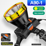 Lampe frontale puissante