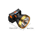 Lampe frontale puissante