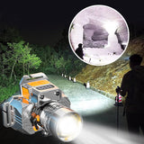 Lampe de poche super brillante montée sur la tête