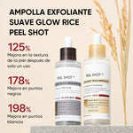 Ampolla exfoliante suave – Arroz negro