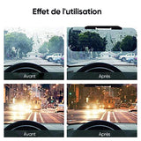 Pare-brise anti-éblouissement pour voiture